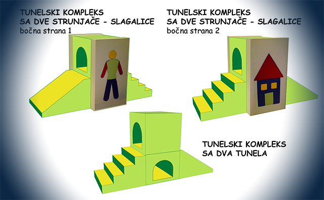 TUNELSKI KOMPLEKS u različitim varijantama